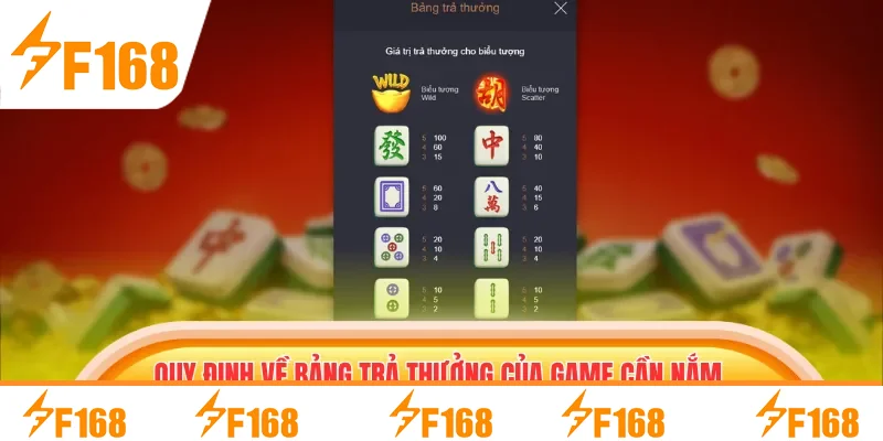 Quy định về bảng trả thưởng của game cần nắm vững
